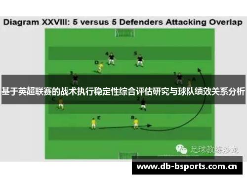 基于英超联赛的战术执行稳定性综合评估研究与球队绩效关系分析